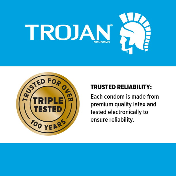 Trojan Charged Lubricated Condoms, 3ct